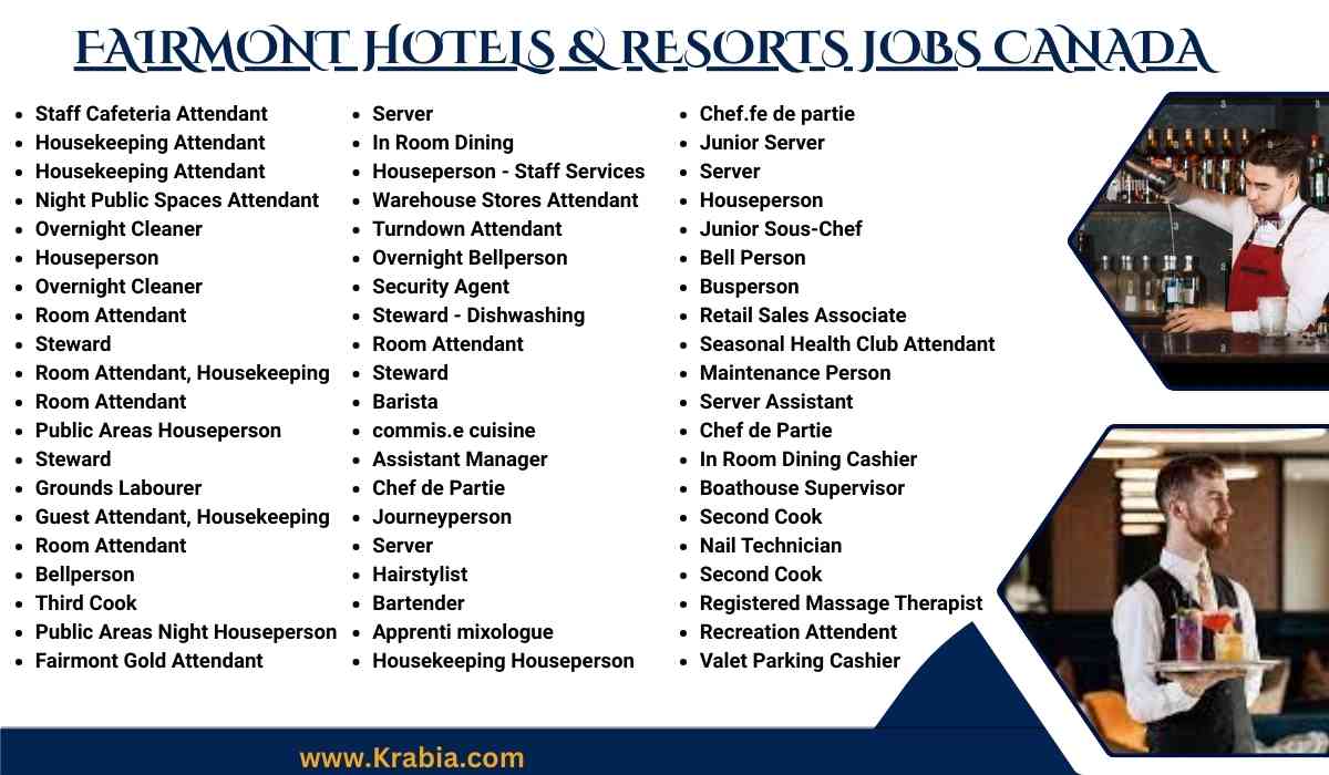 Fairmont Hotels & Resorts Jobs Canada