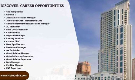 Hilton Hotel & Resorts Jobs Qatar